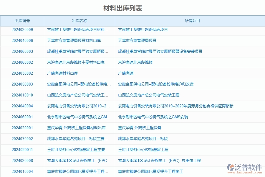 三、泛普軟件-公路工程管理系統(tǒng)中材料出庫明細查詢的注意事項