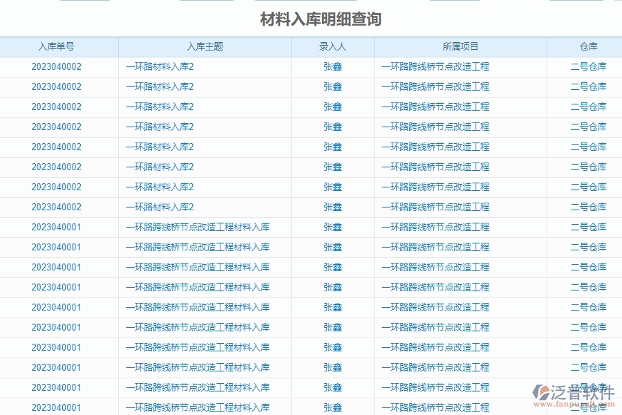 二、泛普軟件-幕墻工程企業(yè)管理系統(tǒng)中材料入庫明細查詢的價值