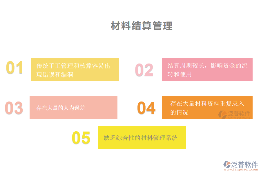 多數(shù)搞弱電工程項目施工的公司在材料結算管理上面臨的痛點