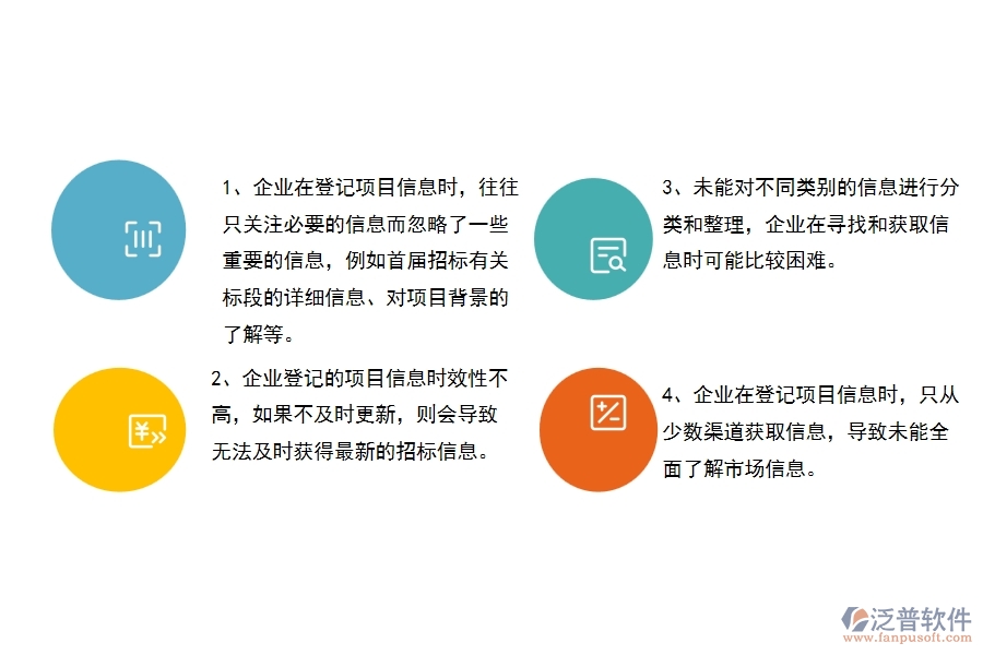 多數(shù)公路工程企業(yè)在投標(biāo)項目信息登記中存在的問題
