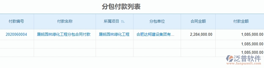 二、泛普軟件-園林工程企業(yè)管理系統(tǒng)如何有效提高分包管理中分包付款的管理