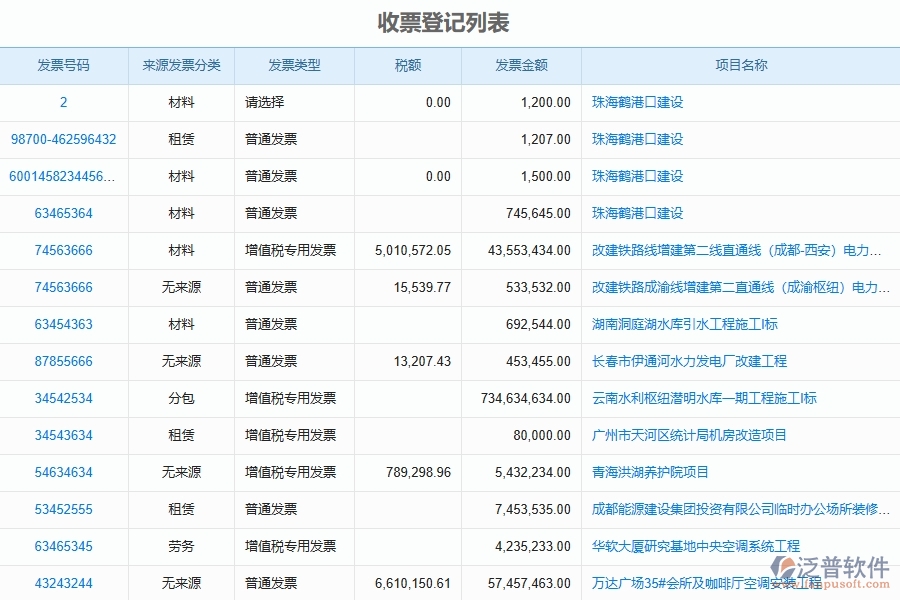 機電工程收票登記列表系統(tǒng)能為企業(yè)帶來什么價值