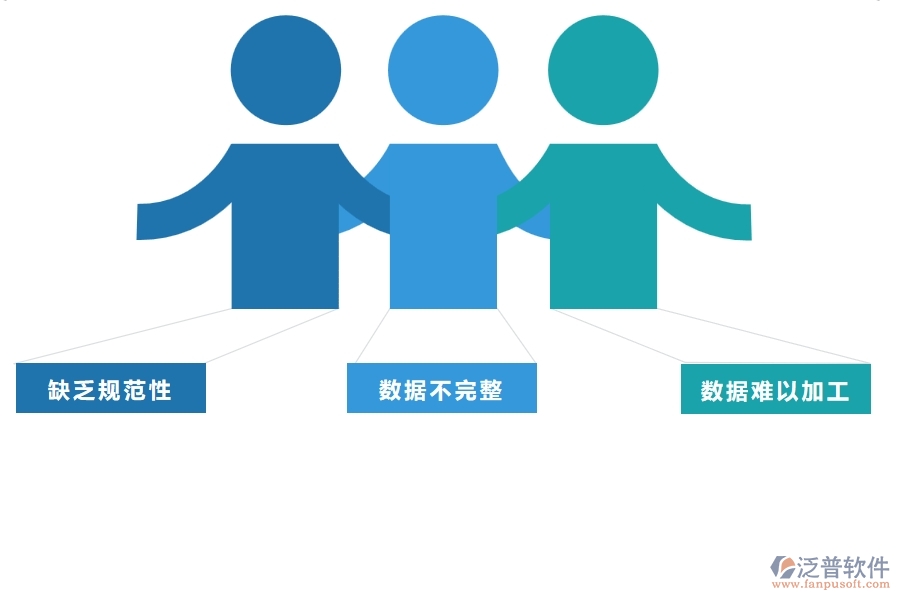 一、公路工程企業(yè)開標(biāo)登記列表的不足之處