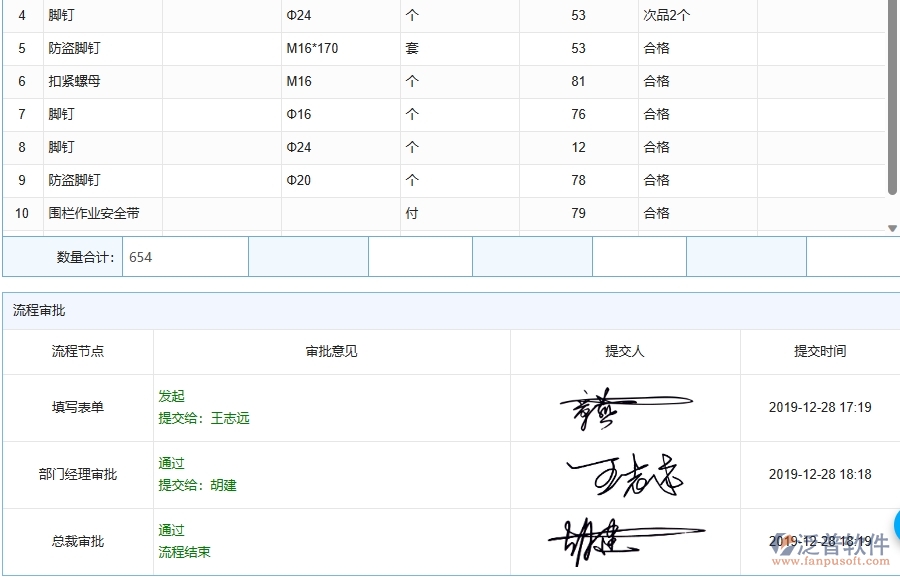三、泛普軟件-機電工程企業(yè)在材料驗收登記中的框架設(shè)計思路