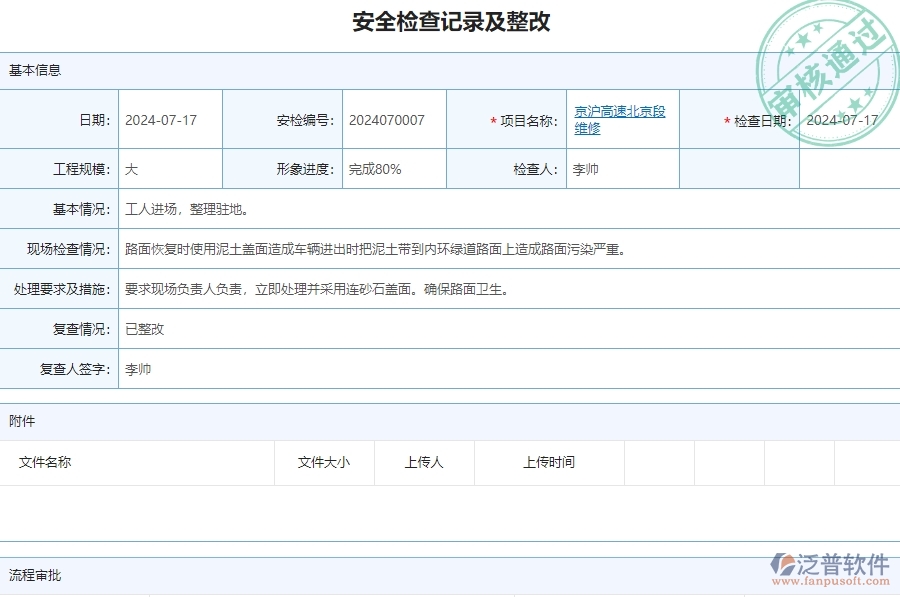三、泛普軟件-公路工程管理系統(tǒng)在安全檢查記錄及整改中的應(yīng)用場景