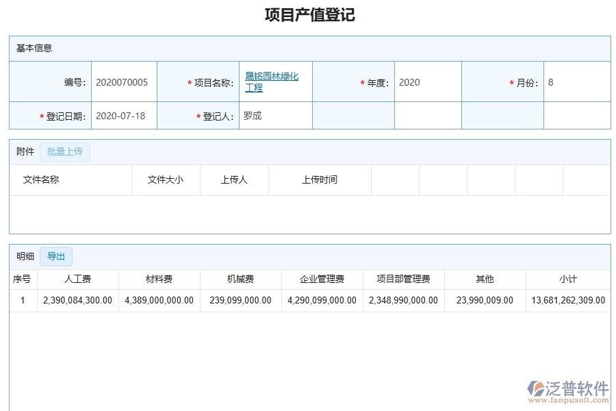 泛普軟件-園林工程企業(yè)管理系統(tǒng)對于項目產(chǎn)值列表的管理作用體現(xiàn)在哪些方面