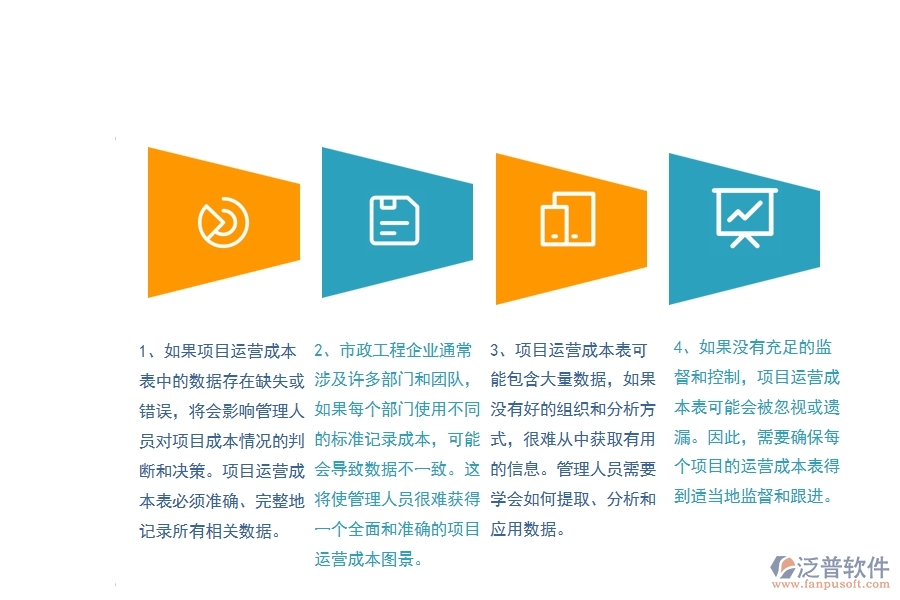 一、多數(shù)市政工程企業(yè)在項目運(yùn)營成本表中存在的問題