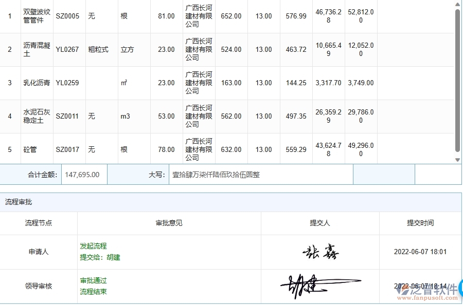 三、泛普軟件-材料詢價(jià)列表在機(jī)電工程企業(yè)中有哪些優(yōu)點(diǎn)和長(zhǎng)處