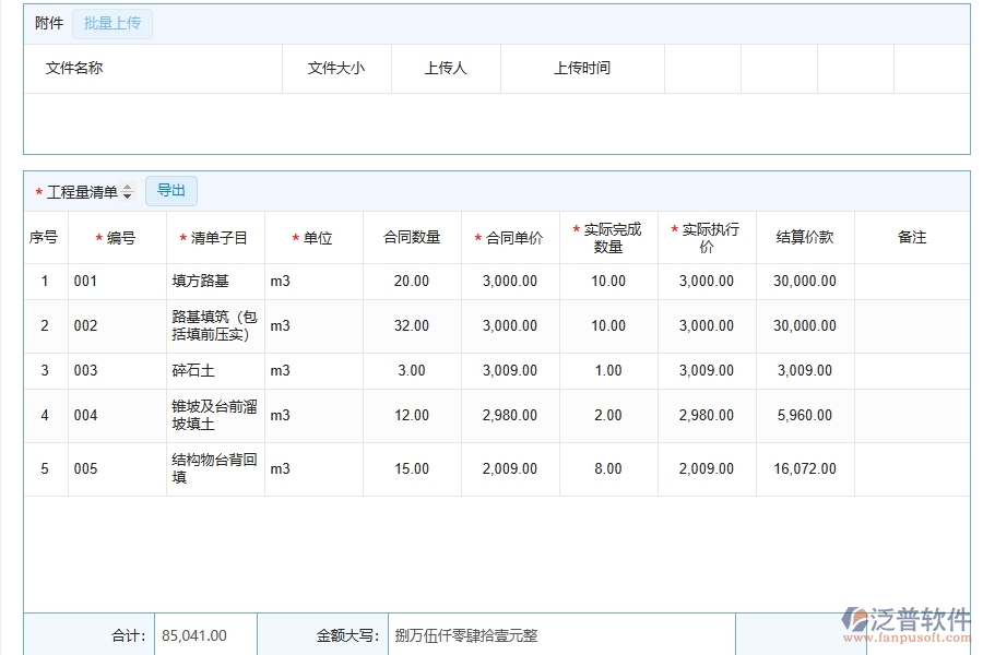 完工結算列表對園林工程企業(yè)數(shù)字化轉型有什么價值