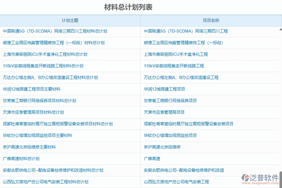 二、泛普軟件-材料計劃管理為幕墻工程企業(yè)提供了哪些方面的應(yīng)用價值