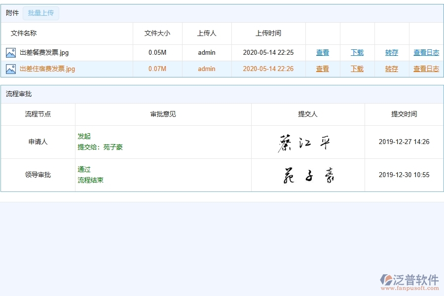 泛普軟件-路橋工程管理系統(tǒng)中項目業(yè)務(wù)費申請列表填寫的注意事項