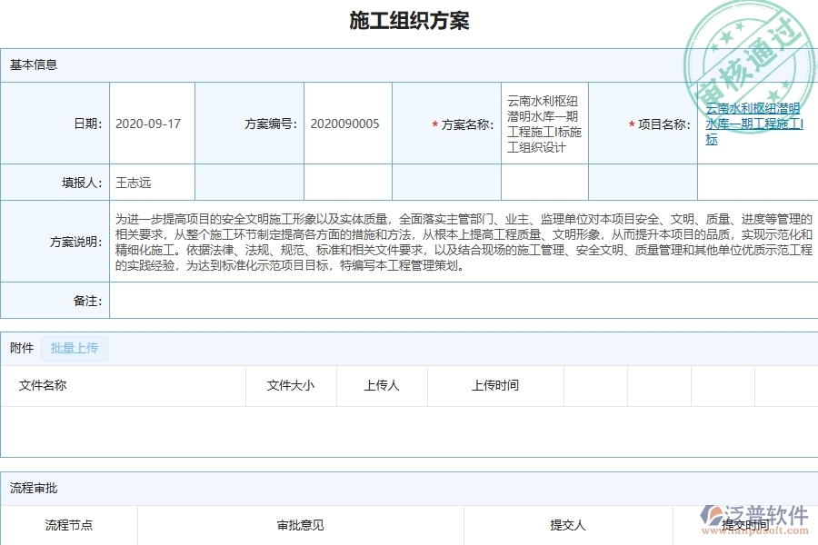 三、泛普軟件-弱電工程管理系統(tǒng)在施工組織方案列表中的注意事項