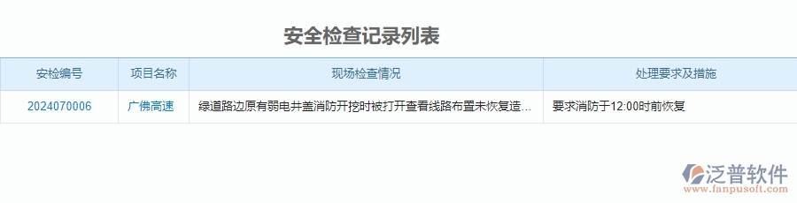 二、泛普軟件-公路工程項(xiàng)目管理系統(tǒng)在安全管理中的作用
