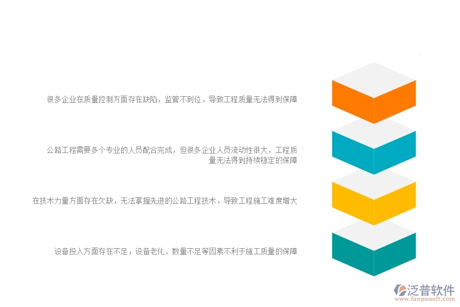 一、國(guó)內(nèi)80%的公路企業(yè)在質(zhì)量整改列表中普遍存在的問(wèn)題