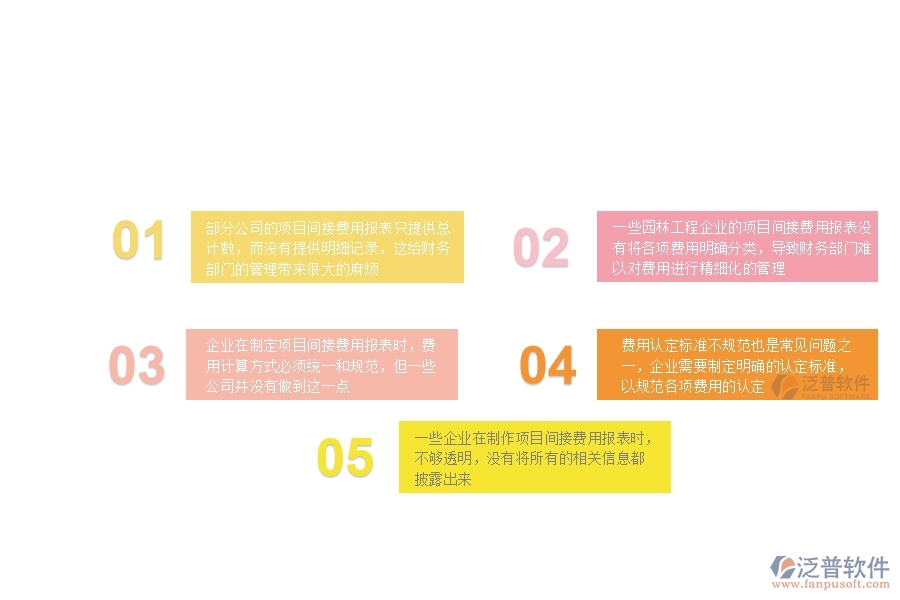 一、在園林工程企業(yè)中項(xiàng)目間接費(fèi)用報(bào)表常見(jiàn)的問(wèn)題