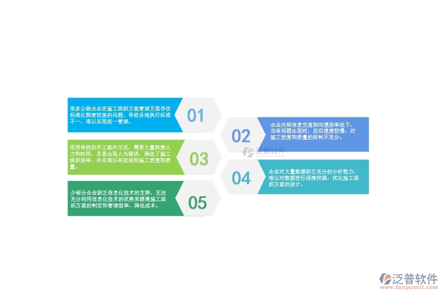 一、多數公路企業(yè)在施工組織方案管理中存在的問題