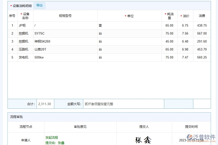 三、泛普軟件-幕墻工程管理系統(tǒng)如何解決企業(yè)設(shè)備油耗問(wèn)題