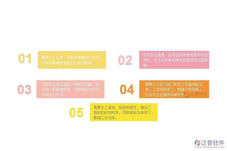一、園林工程企業(yè)備用金發(fā)放列表管理的不足之處