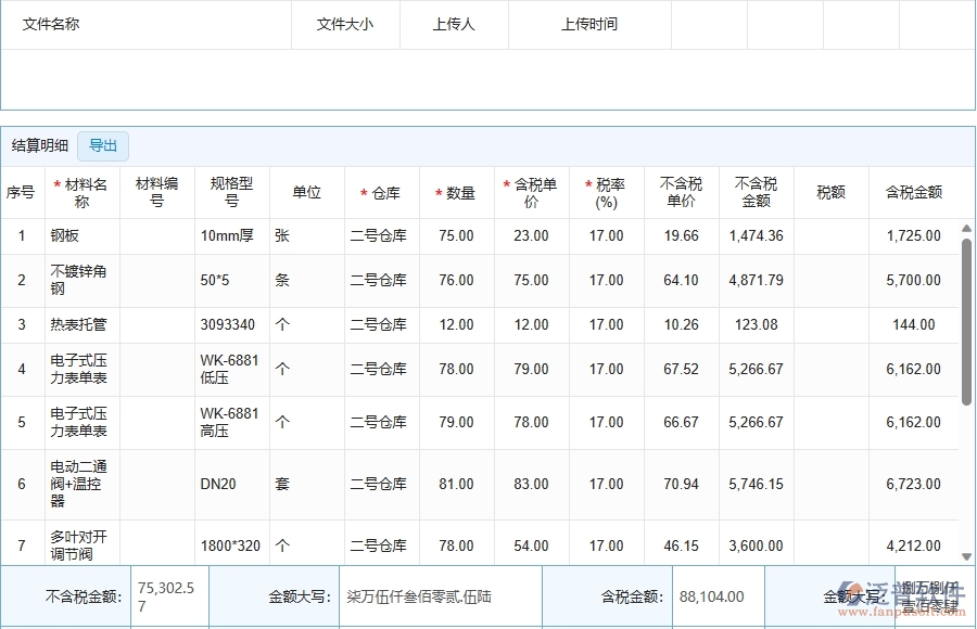 三、泛普軟件-機(jī)電工程管理系統(tǒng)在材料結(jié)算中的應(yīng)用場(chǎng)景