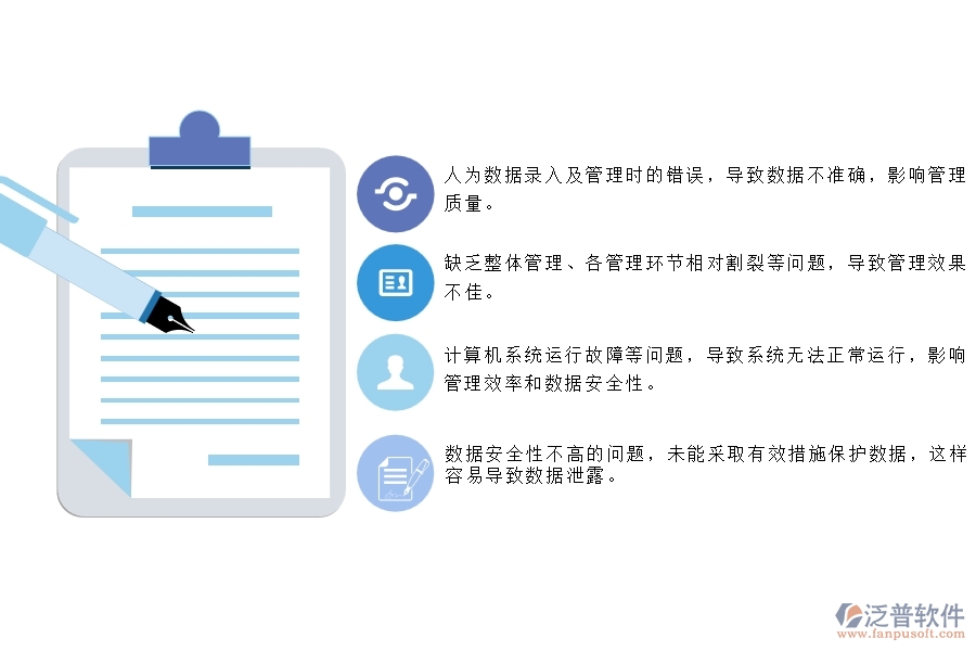 一、多數(shù)公路企業(yè)在勞務(wù)實(shí)名制列表管理方面存在的問題