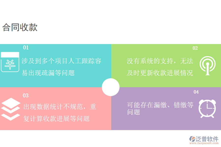 路橋工程公司在合同收款管理方面沒(méi)有使用系統(tǒng)時(shí)遇到的問(wèn)題有哪些
