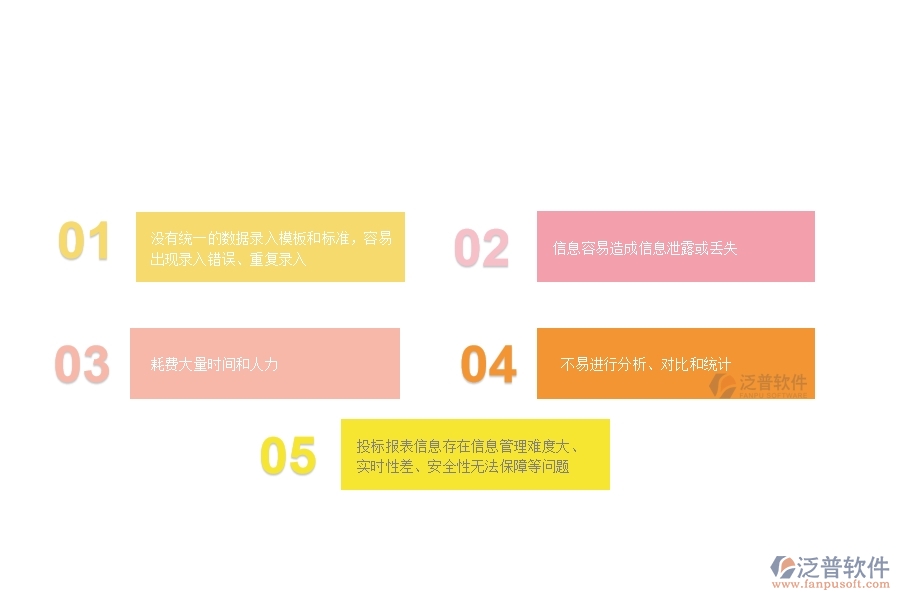 　一、園林工程公司沒有上泛普軟件時(shí)在投標(biāo)報(bào)表管理遇到的問題