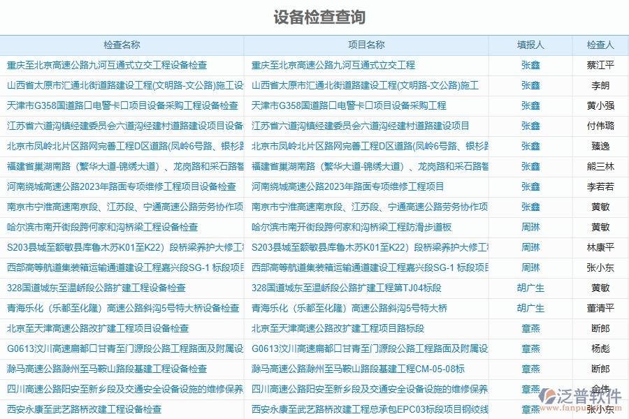 四、幕墻工程企業(yè)使用泛普軟件-設(shè)備報(bào)表管理系統(tǒng)的好處