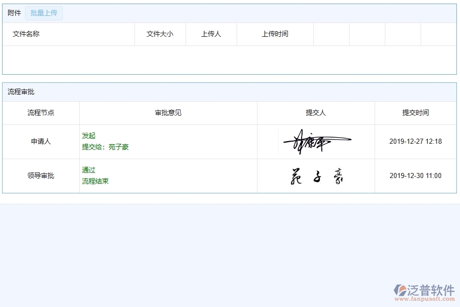 投標(biāo)保證金申請(qǐng)列表