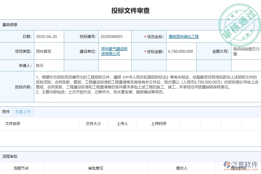 三、泛普軟件-園林工程企業(yè)管理系統(tǒng)中的投標(biāo)文件審查列表主要內(nèi)容