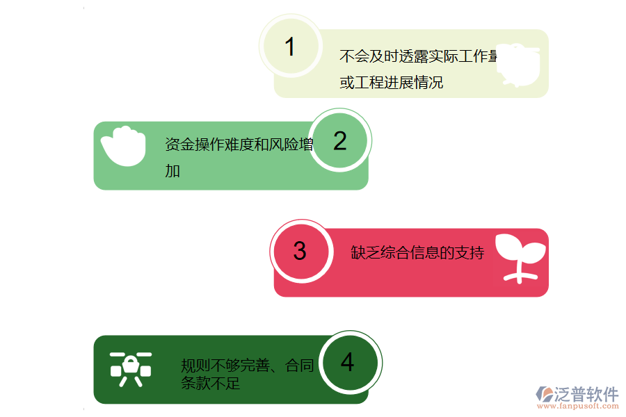 沒有上系統(tǒng)之前，路橋工程企業(yè)在分包完工結算管理的時候遇到哪些問題