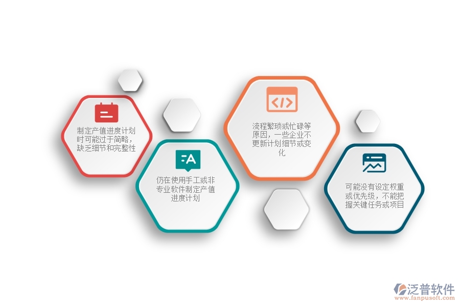 一、小微公路工程企業(yè)在產(chǎn)值進(jìn)度計(jì)劃列表管理存在的問題