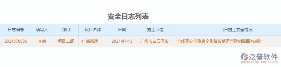 三、泛普軟件-公路工程企業(yè)在安全管理中需要注意哪些問(wèn)題