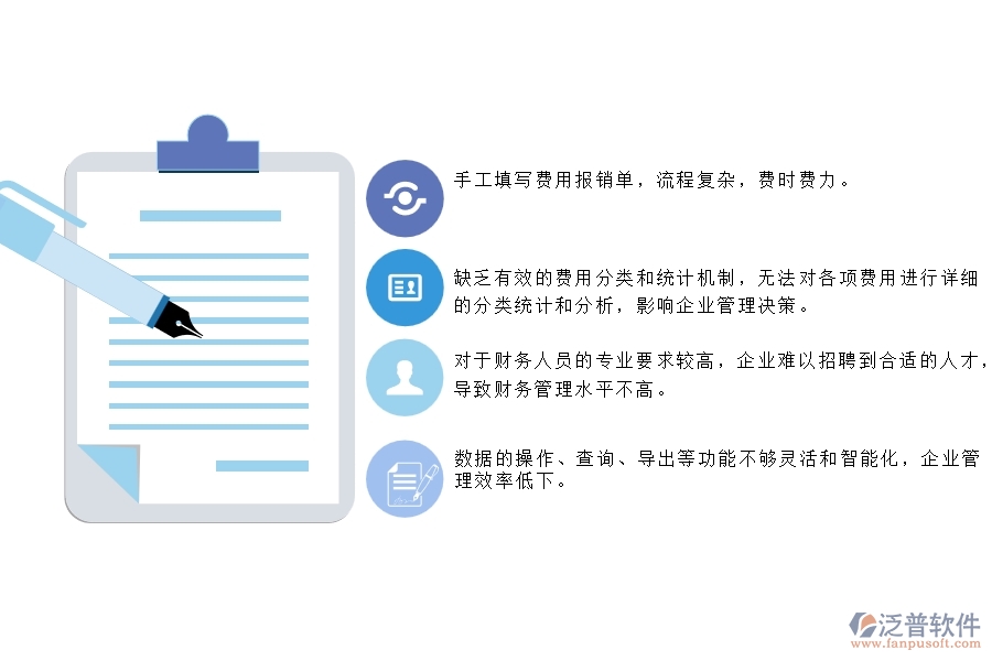 一、國內80%的園林企業(yè)在費用報銷查詢管理中普遍存在的問題