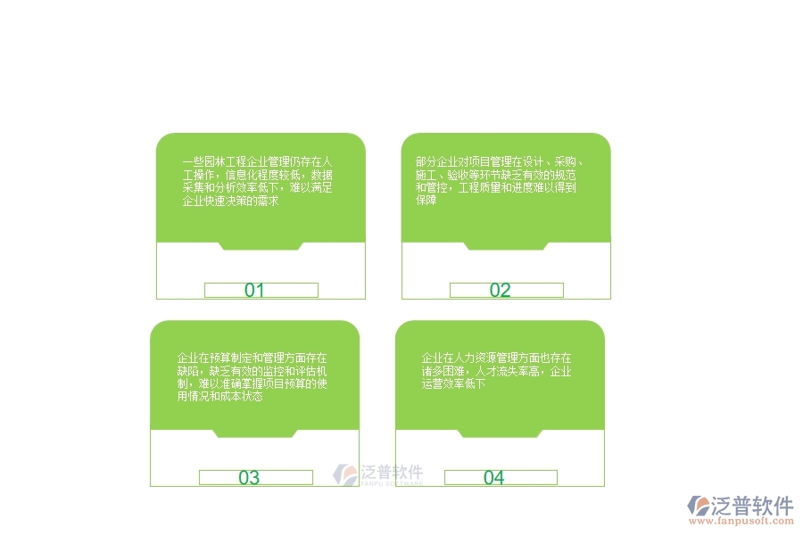 一、在園林工程企業(yè)管理中存在的缺陷有哪些
