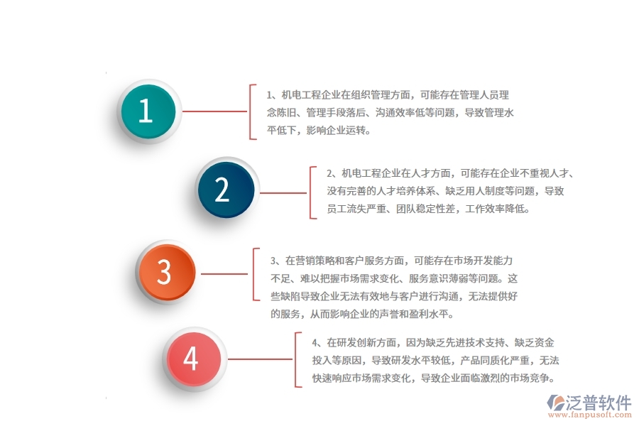 在機電工程企業(yè)管理中存在的缺陷有哪些