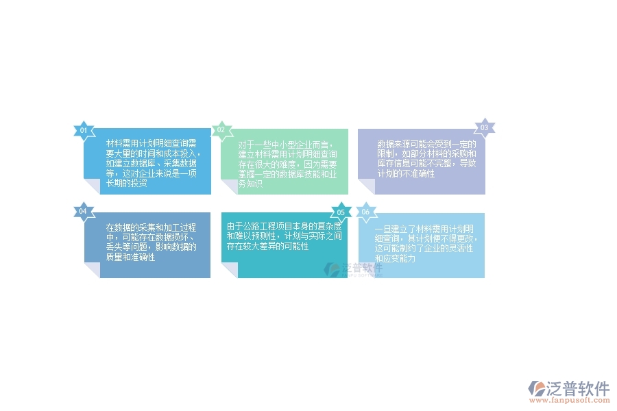 一、公路工程企業(yè)材料需用計劃明細查詢的不足之處