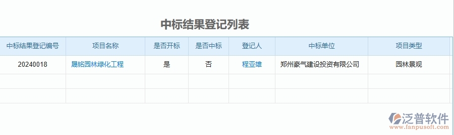 二、泛普軟件-中標(biāo)結(jié)果登記對(duì)于園林工程企業(yè)經(jīng)營(yíng)有哪些價(jià)值