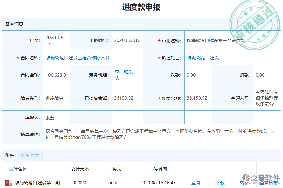 國內(nèi)80%的園林企業(yè)在勞務(wù)進(jìn)度款申報管理中普遍存在的問題