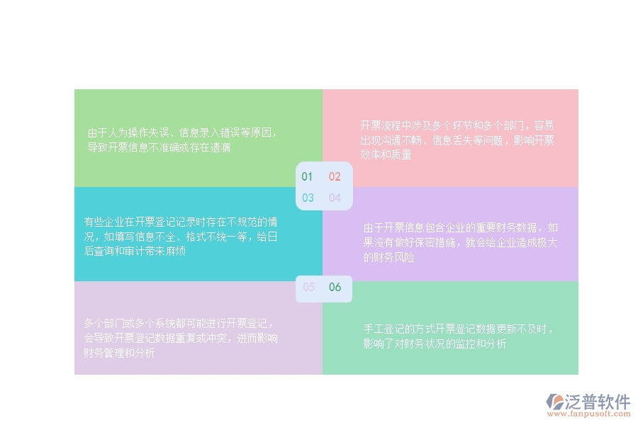 一、在公路工程企業(yè)中開票登記常見的問題