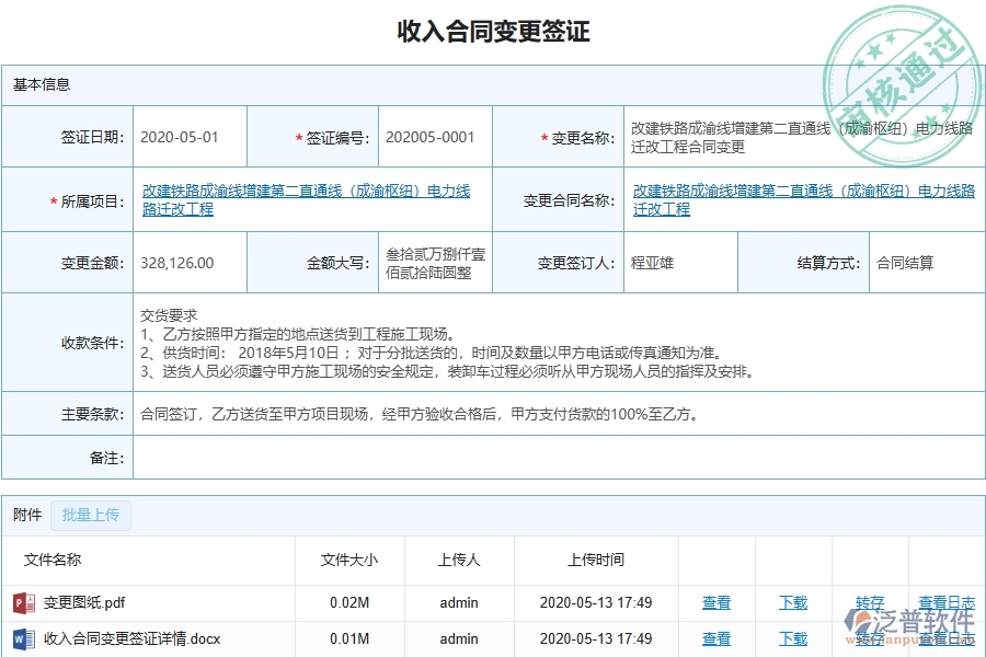 二、泛普軟件-弱電工程項目管理系統(tǒng)在收入合同變更簽證中的作用