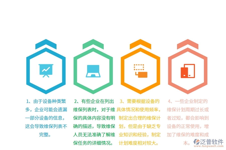 弱電工程企業(yè)在設備維保列表方面遇到的困境