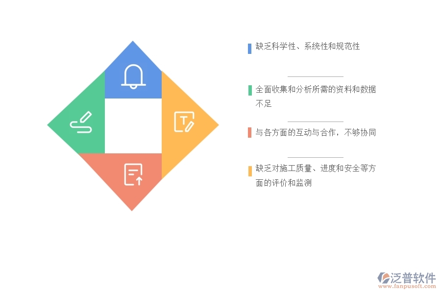一、國內(nèi)80%的機電企業(yè)在施工組織方案列表中普遍存在的問題