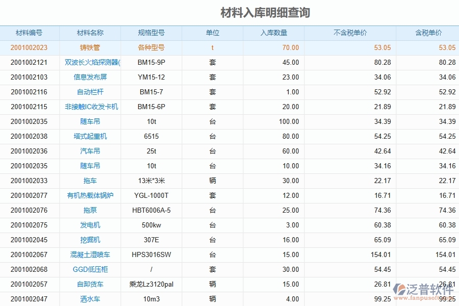 泛普軟件-路橋工程管理系統(tǒng)在“材料入庫明細查詢”中的應(yīng)用場景