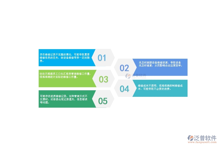 一、使用泛普軟件-幕墻工程系統(tǒng)前，企業(yè)在設(shè)備維修列表管理時(shí)的問(wèn)題