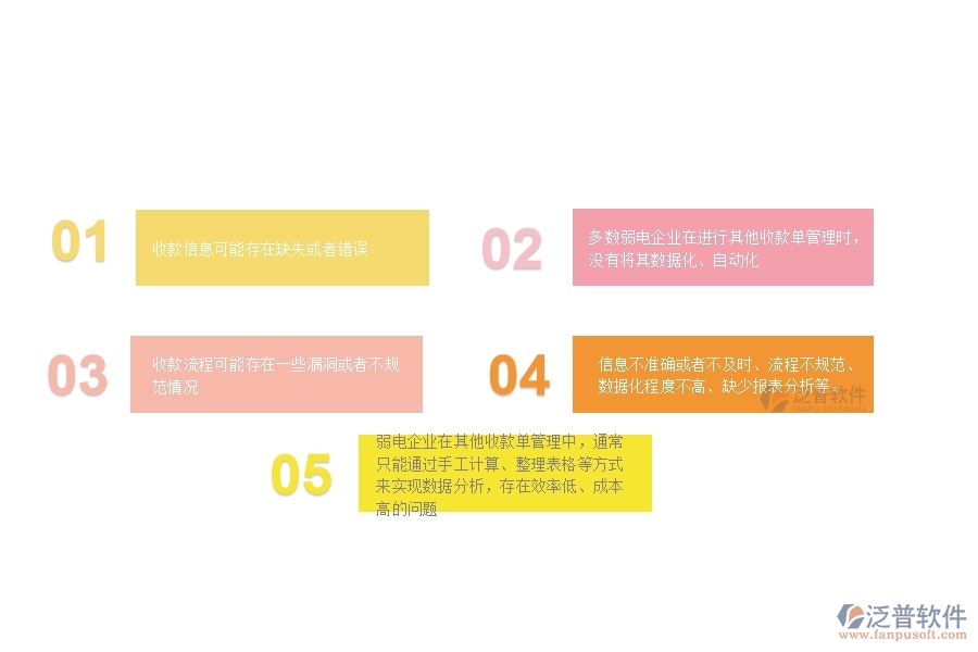 一、多數(shù)弱電企業(yè)在其他收款單列表管理中存在的問題
