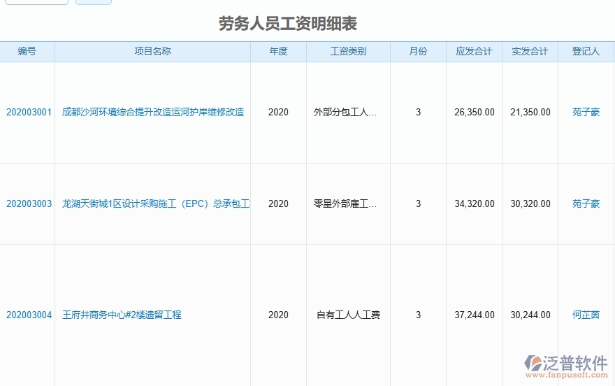 二、泛普軟件-弱電工程管理系統(tǒng)如何解決工程企業(yè)的勞務(wù)人員工資明細(xì)報表痛點