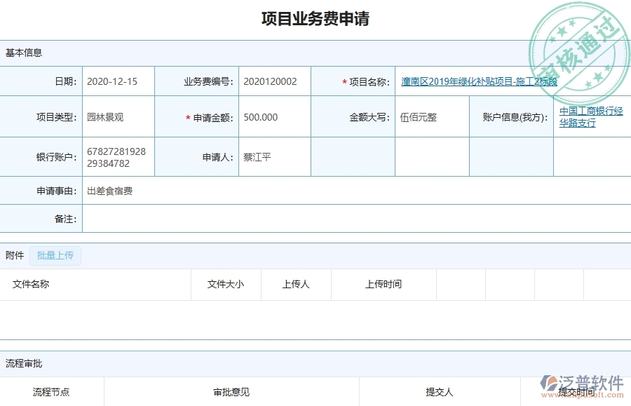 三、泛普軟件-園林工程企業(yè)管理系統(tǒng)中的項(xiàng)目業(yè)務(wù)費(fèi)申請列表主要內(nèi)容