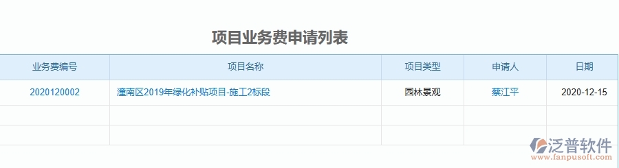 二、泛普軟件-園林工程項(xiàng)目管理系統(tǒng)在項(xiàng)目物業(yè)費(fèi)申請(qǐng)中的作用