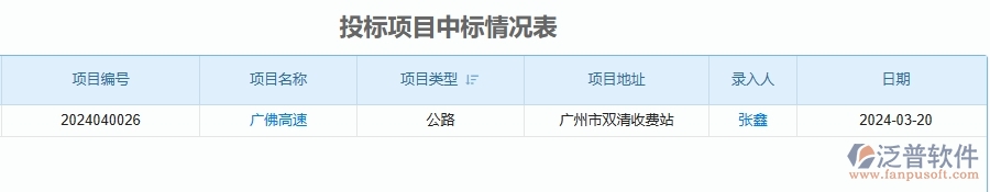 二、泛普軟件-投標報表為公路工程企業(yè)提供了哪些方面的應用價值