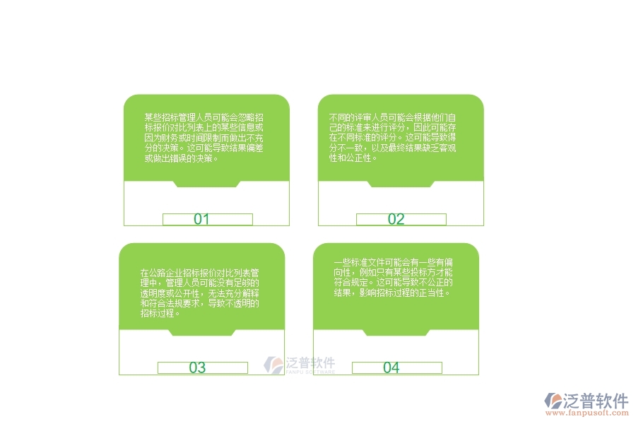 一、多數(shù)公路企業(yè)在招標(biāo)報(bào)價(jià)對比列表管理中存在的問題